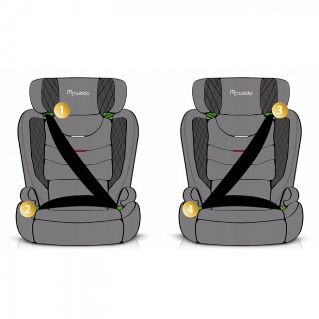 Scaun auto cu ISOFIX Nukido Louis, Grupa 100-150 cm (15-36 Kg), i-Size, omologare R129 - Negru