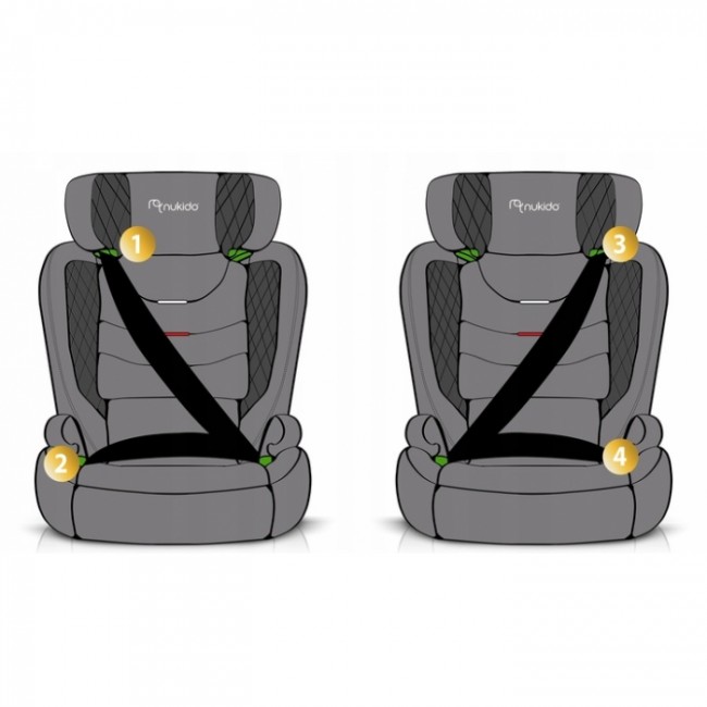 Scaun auto cu ISOFIX Nukido Louis Soft, Grupa 100-150 cm (15-36 Kg), i-Size, omologare R129 - Negru Gri